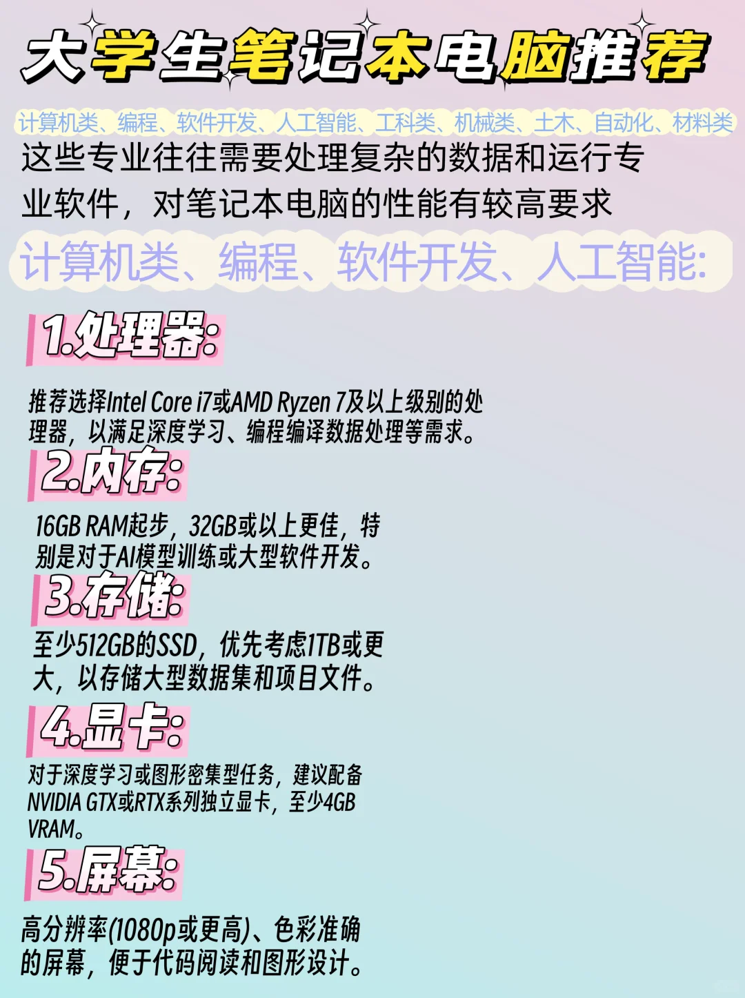 大学生不同专业笔记本电脑推荐