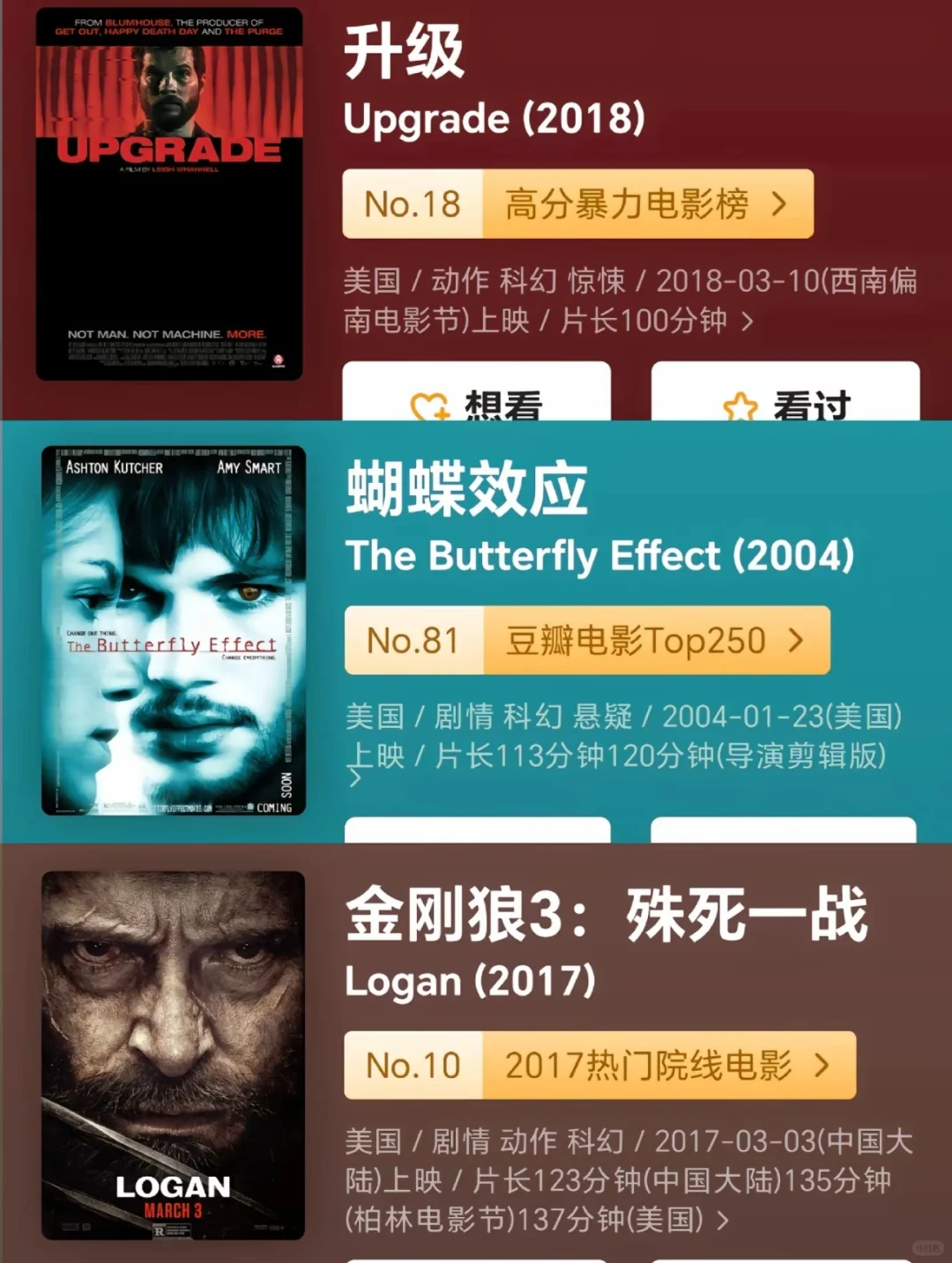 高分科幻电影推荐