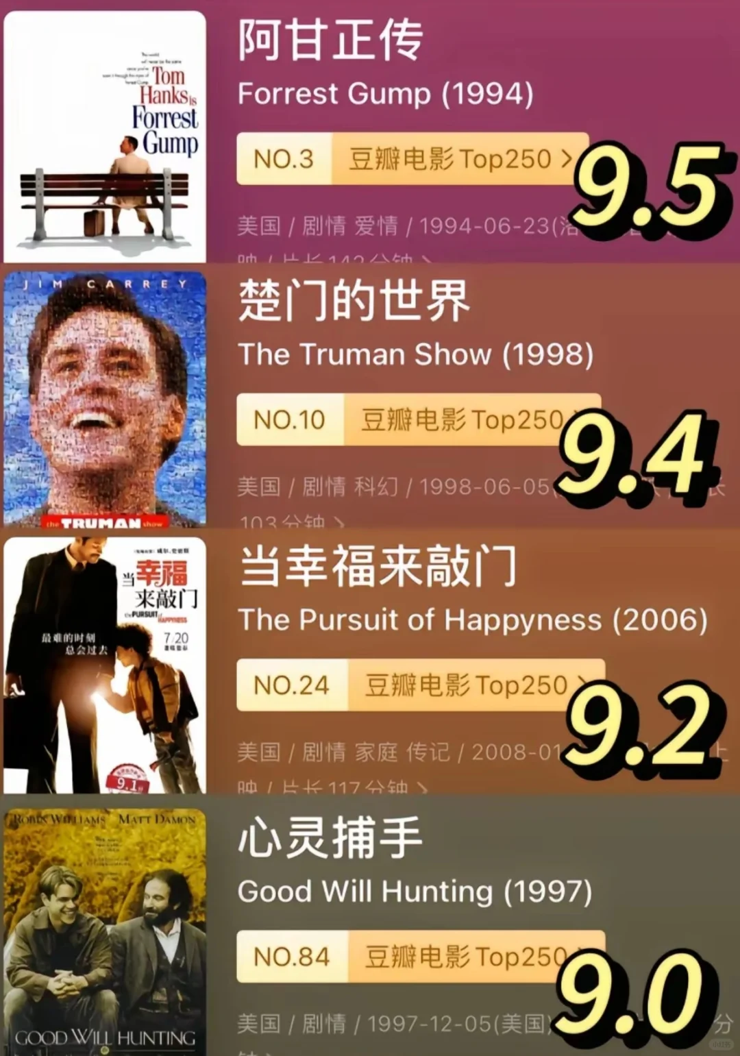 适合i人一个人在家看的高分电影