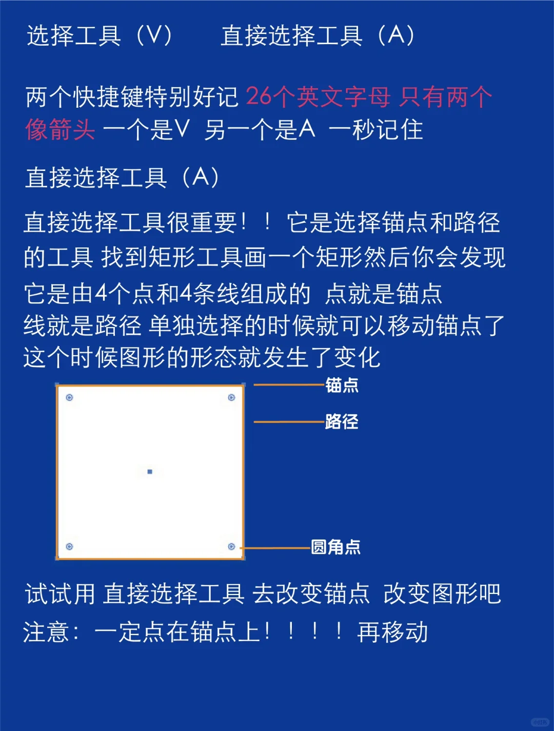 挑战10天 学习Ai软件 第一天🐶🐝🦍🦧