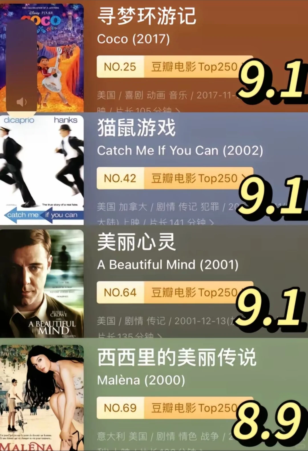 适合i人一个人在家看的高分电影