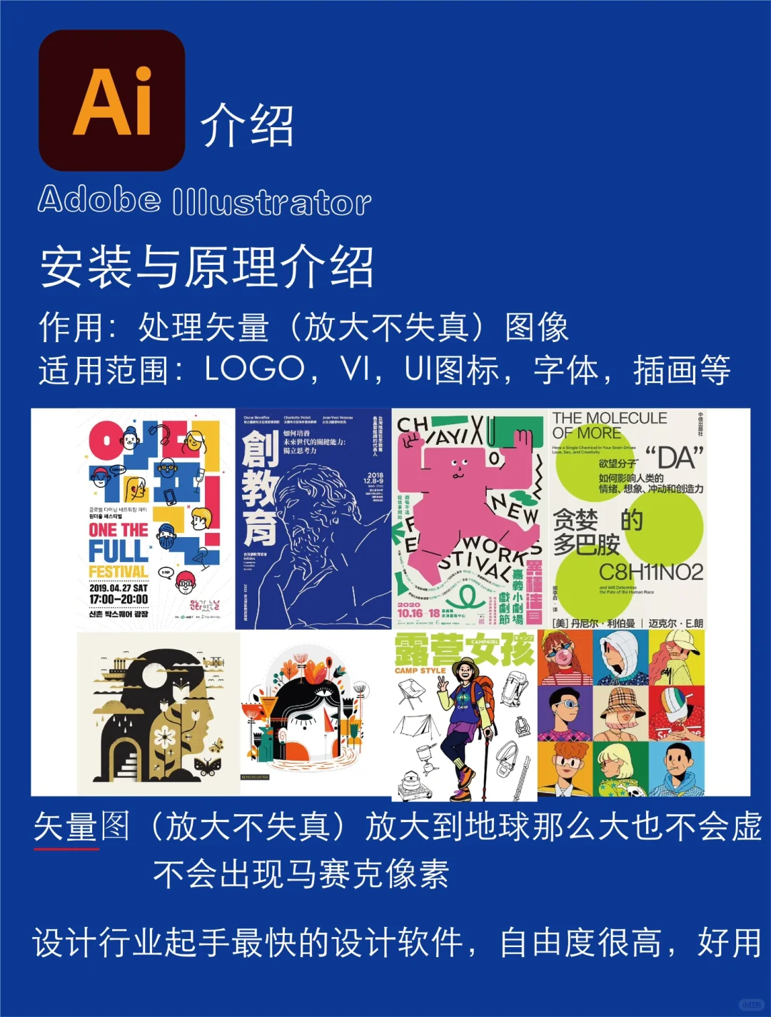 挑战10天 学习Ai软件 第一天🐶🐝🦍🦧