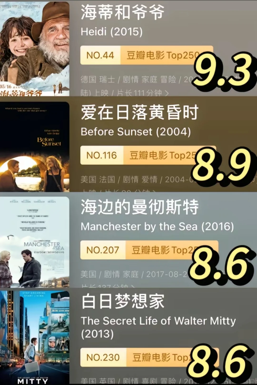 适合i人一个人在家看的高分电影