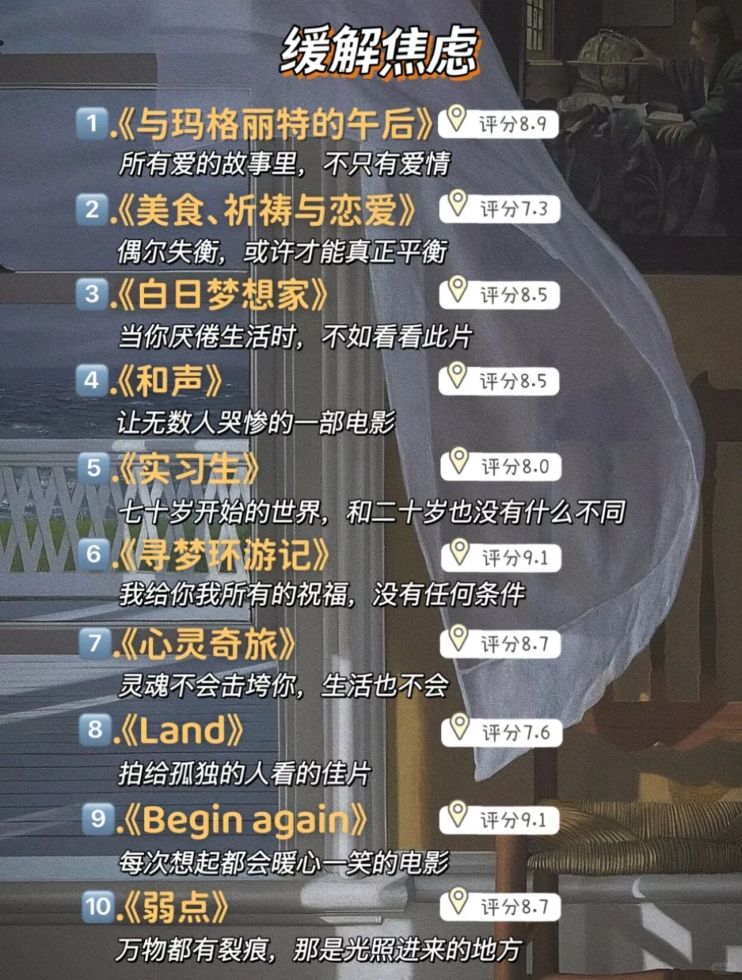 影单🎬70部女生成长必看高分电影🔥