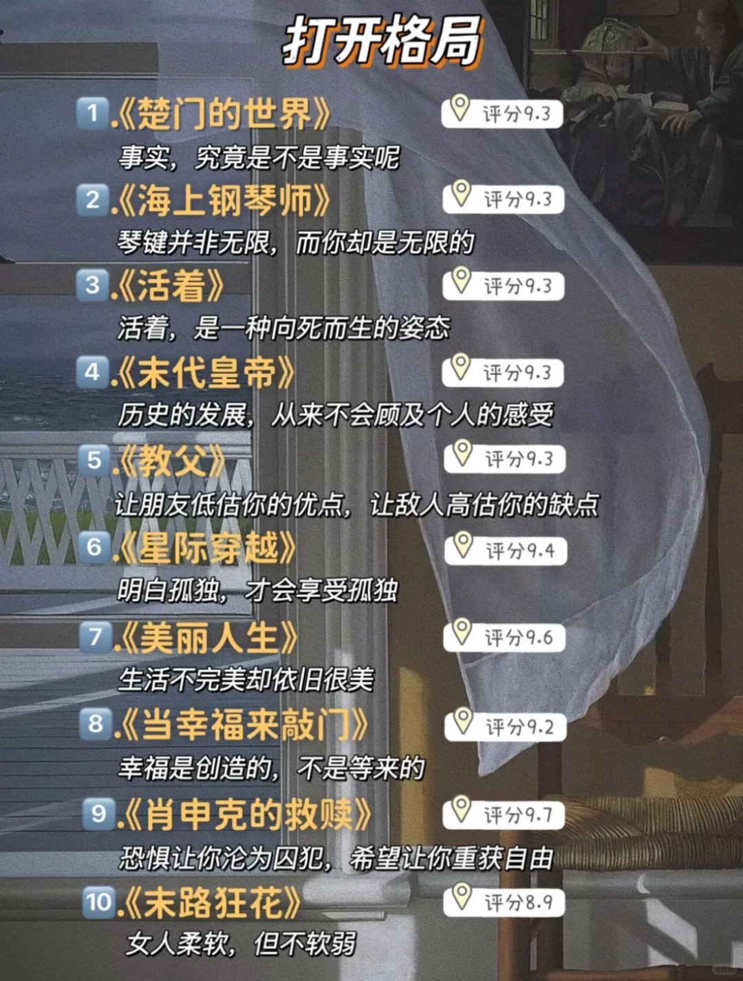 影单🎬70部女生成长必看高分电影🔥