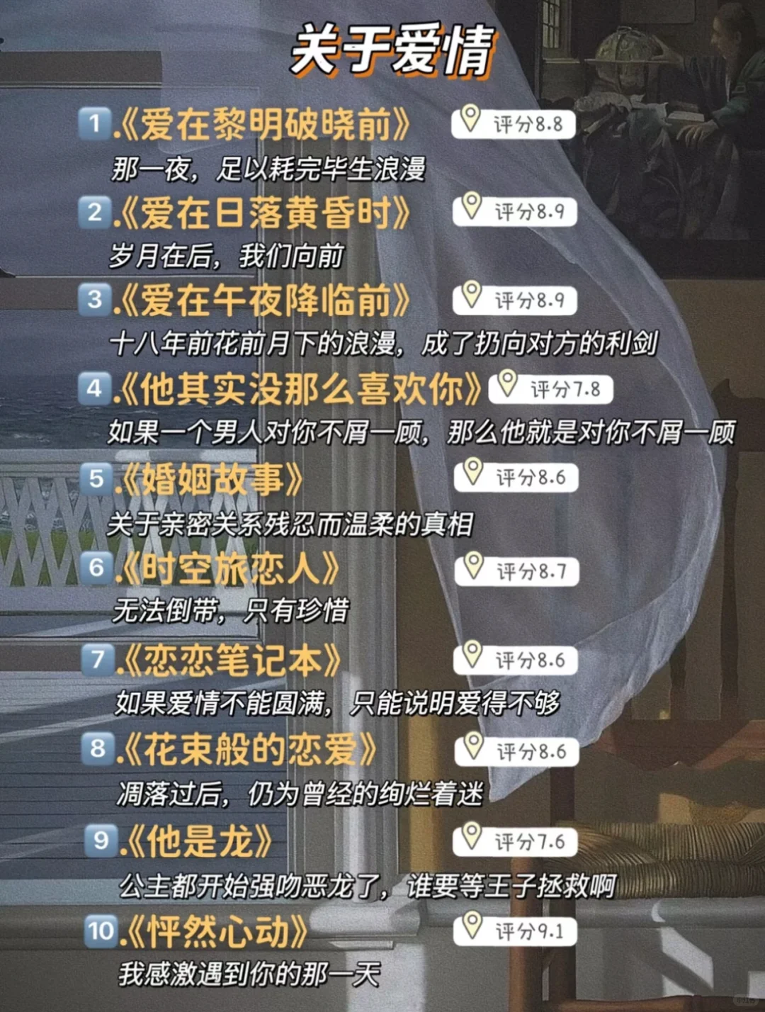 影单🎬70部女生成长必看高分电影🔥