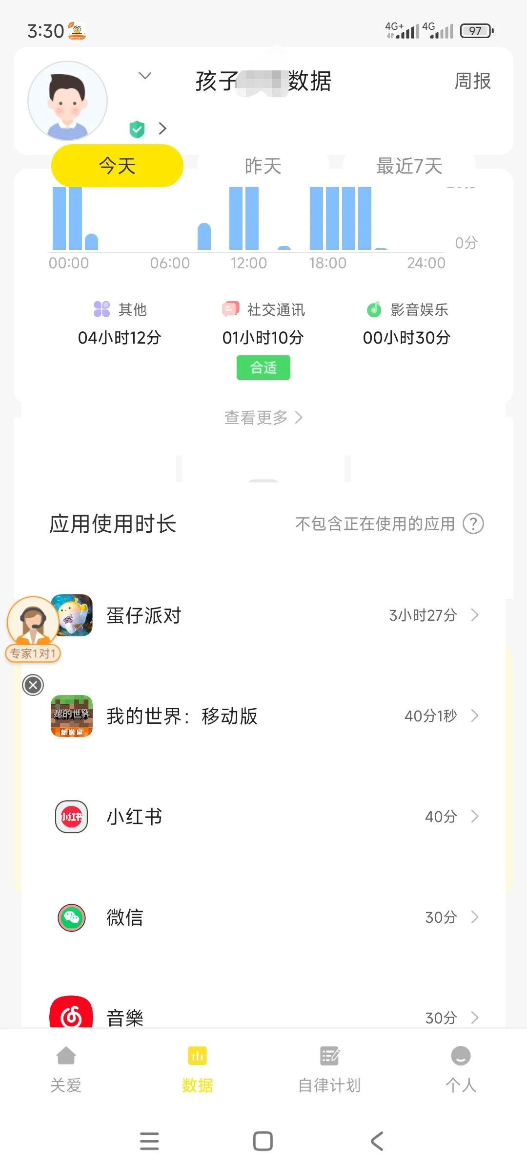 了解孩子每天玩手机的数据🎈