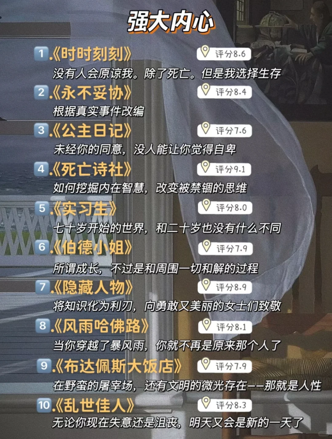 影单🎬70部女生成长必看高分电影🔥