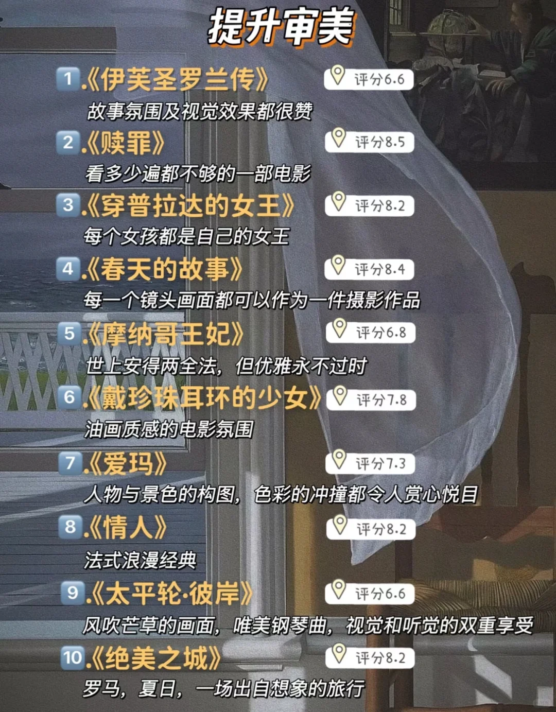 影单🎬70部女生成长必看高分电影🔥