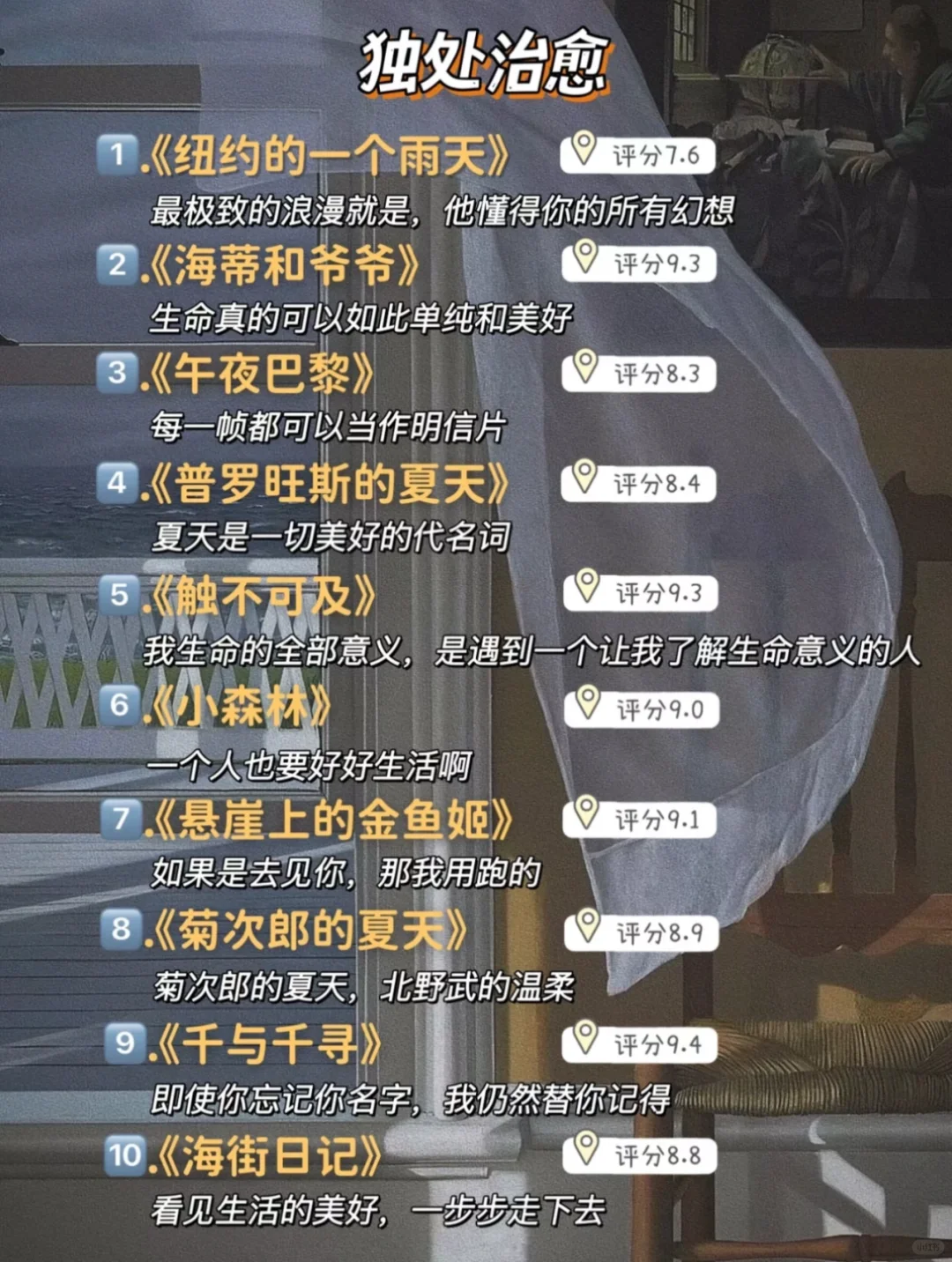 影单🎬70部女生成长必看高分电影🔥