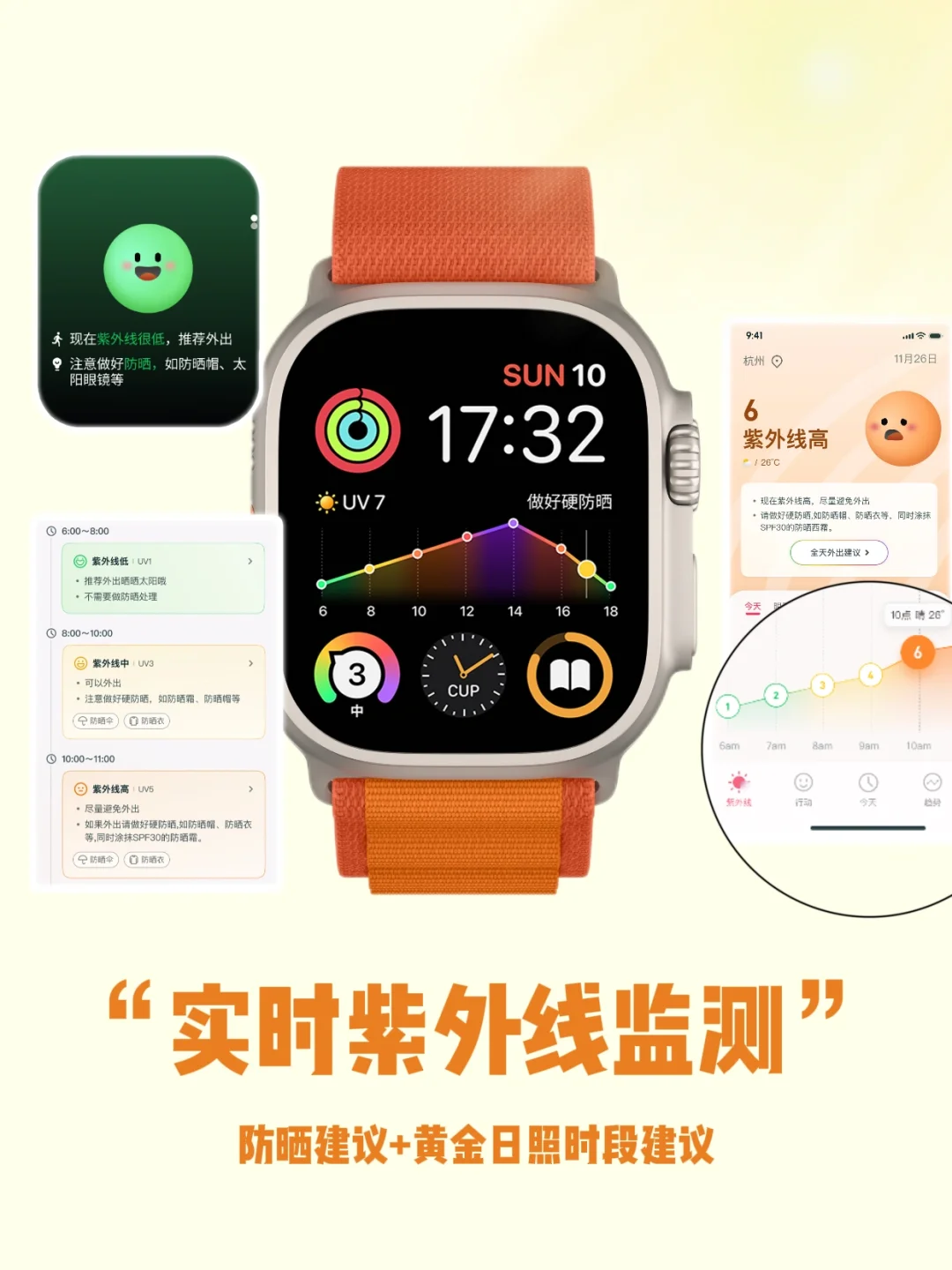 正在做一个专为人类光合作用的app