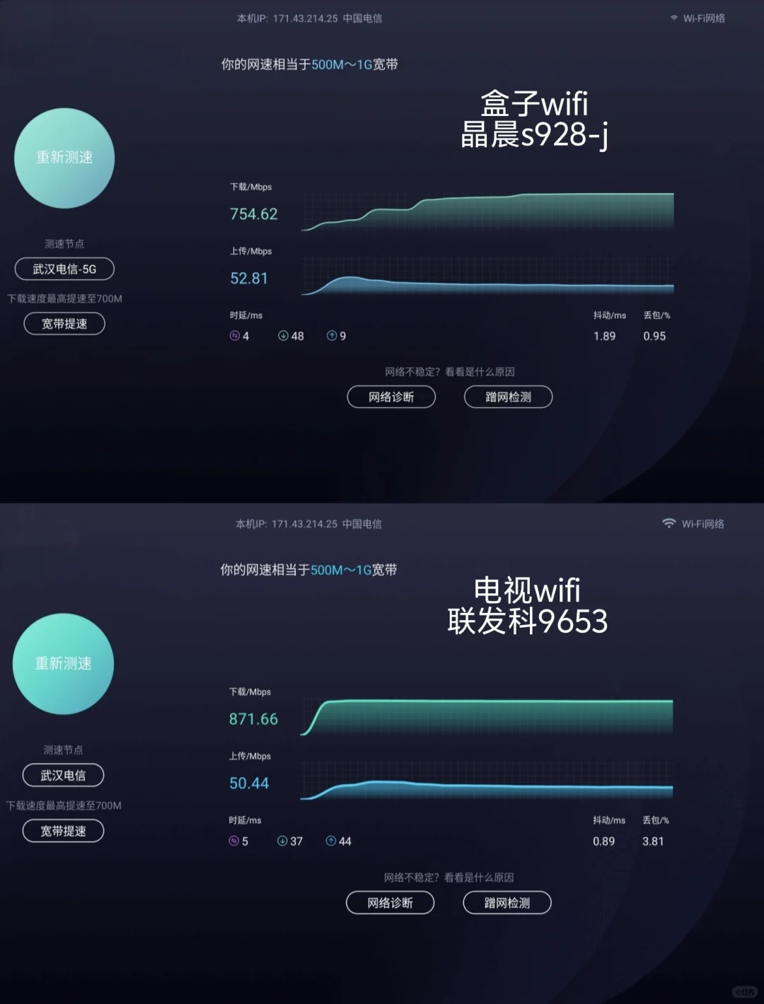 过年宅家观影的新感受