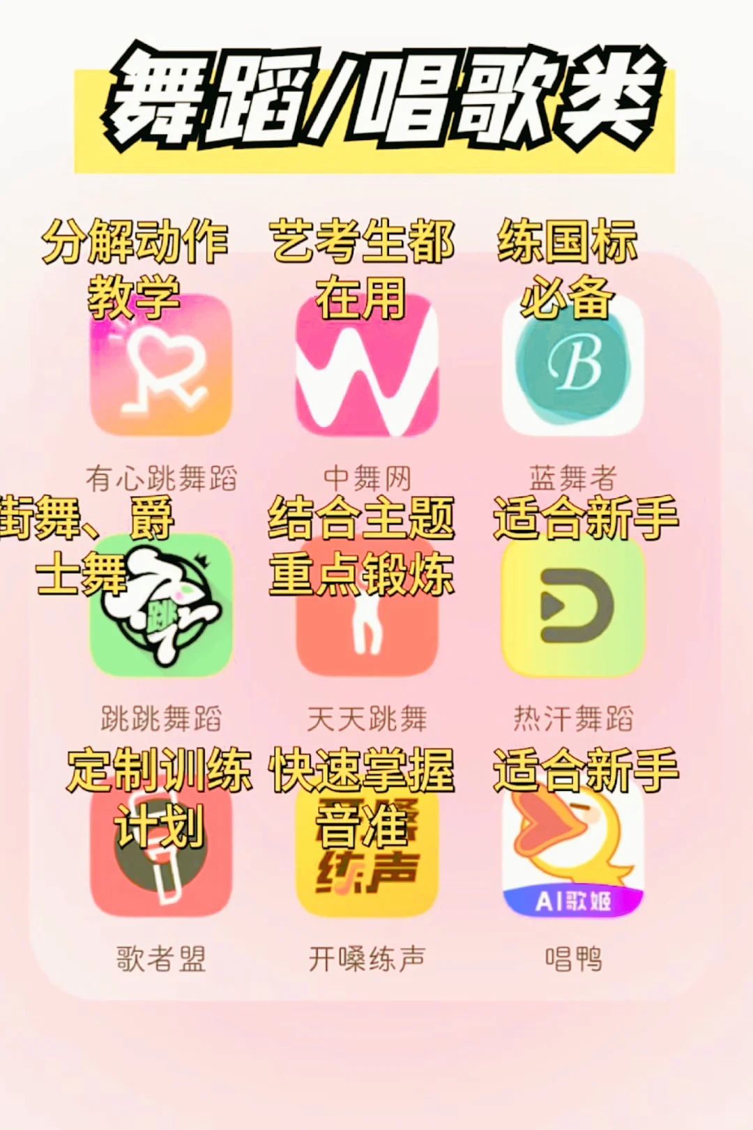 新手小白做自媒体App❗️❓学会这些就够啦🔥🔥