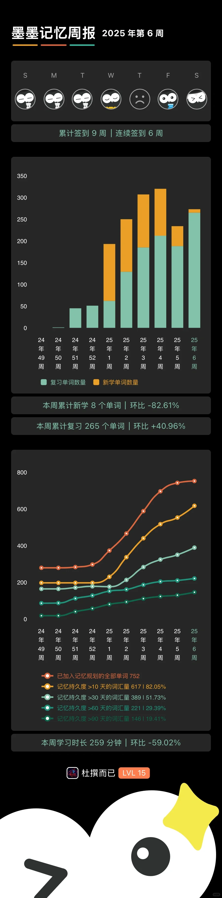 背完 10000 词，我只认准这个APP！