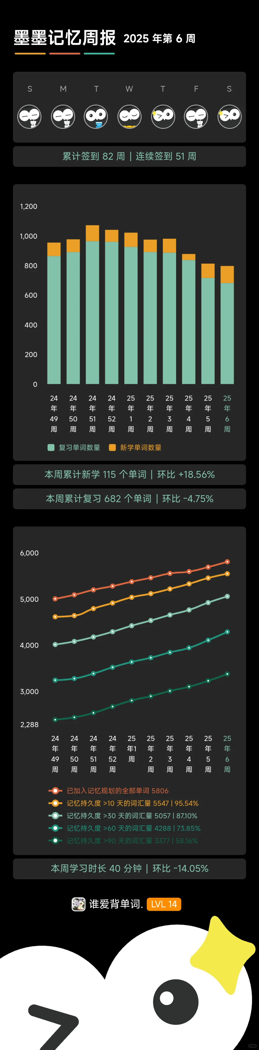 终于找到了适合自己的背单词App！