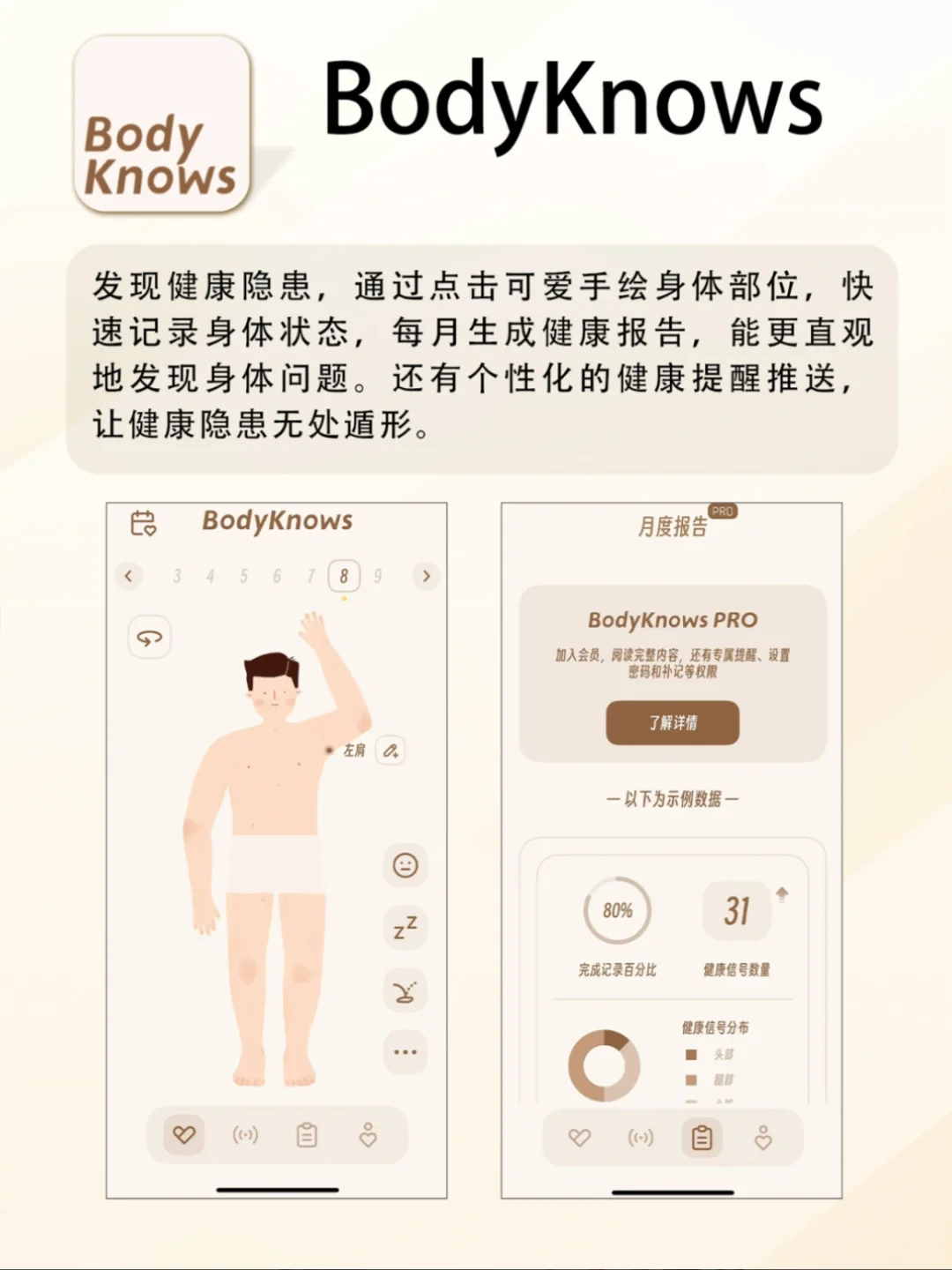 脆皮打工人必备的养生APP