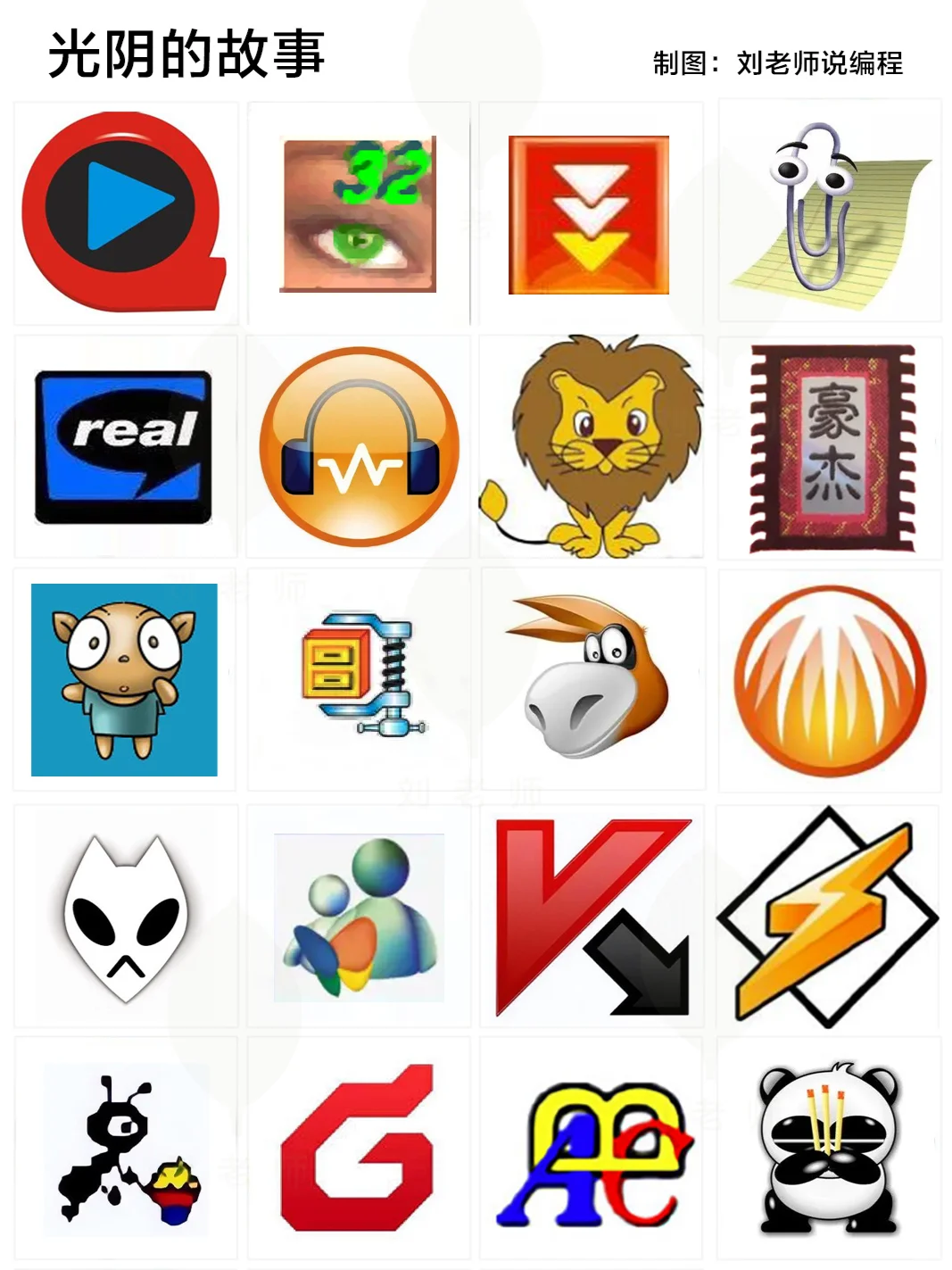 这一次，你还能全部认出来吗？