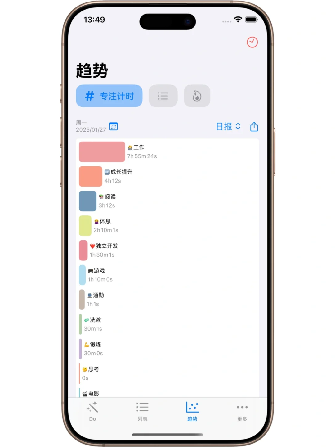 免费的时间管理工具，上线❗️