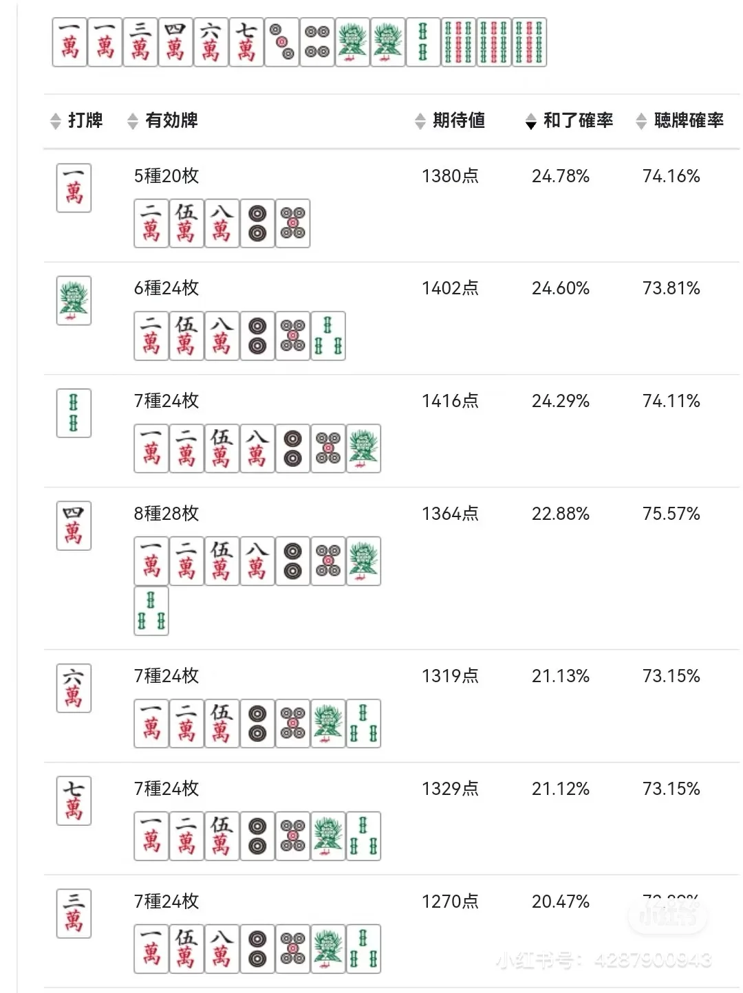 这个麻将分析的app太牛了，求app名称？