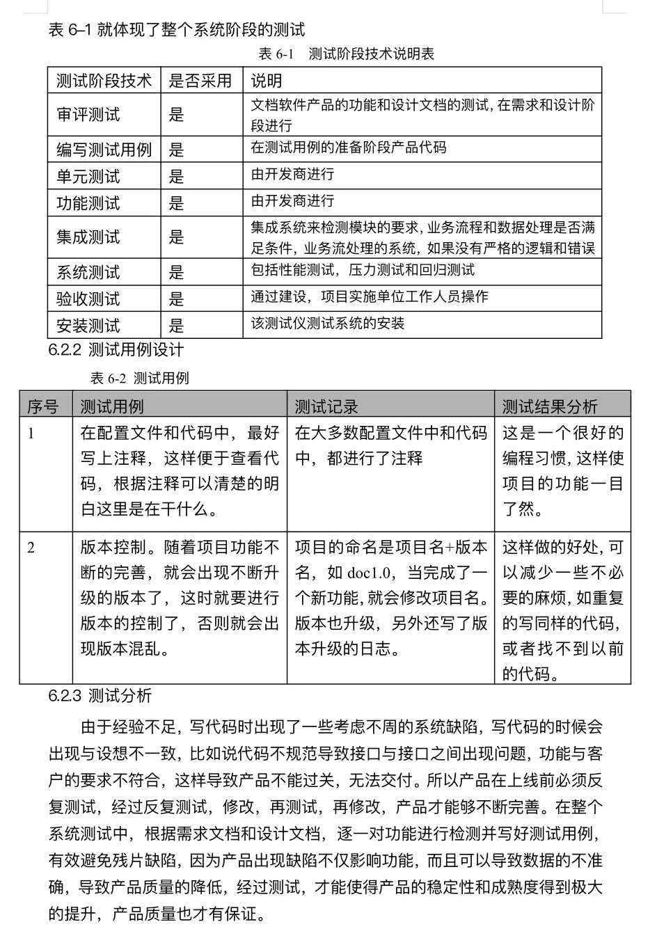 熬了12小时完成的论文初稿 导师直接说合格