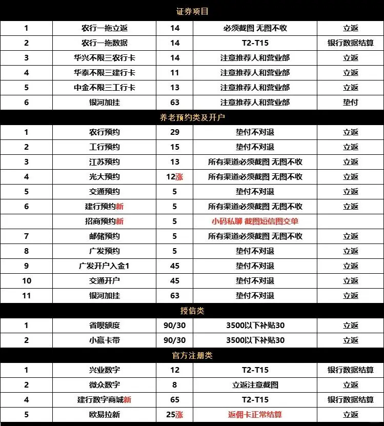 APP拉新行业充场工作室搞钱模式揭秘