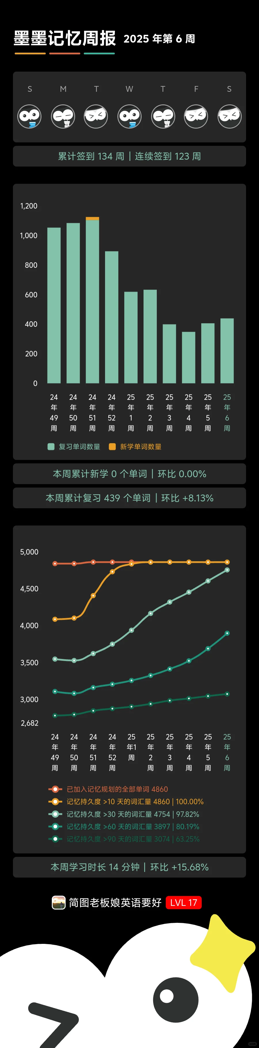 用这个背单词APP 的都是狠人