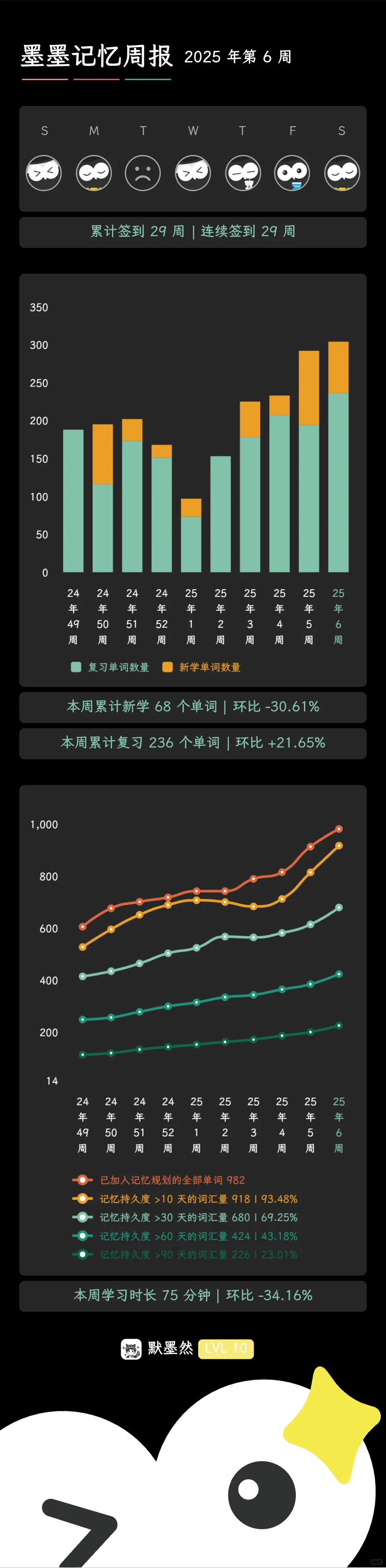 a4纸背单词，用这个App真的太方便辣！