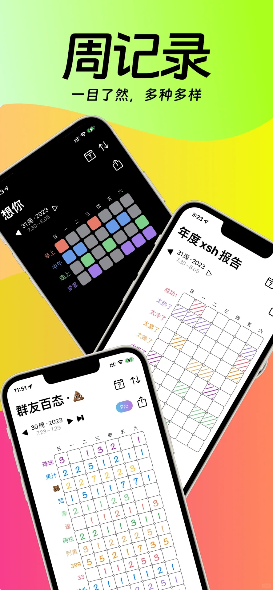 这款记录软件改变了我的人生