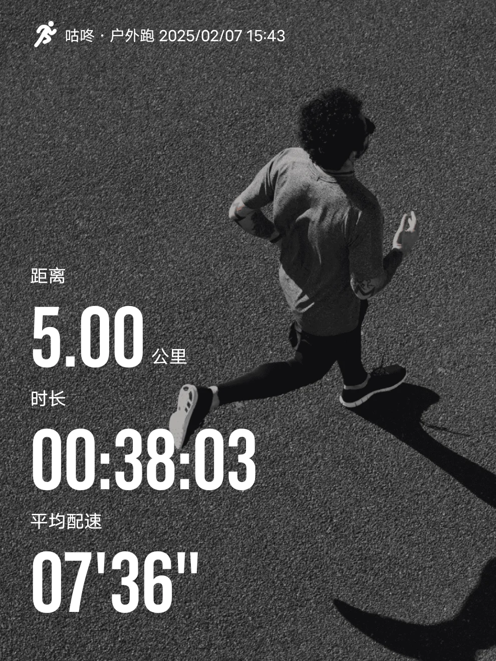 「咕咚APP」今日跑步打卡 2025年第一次