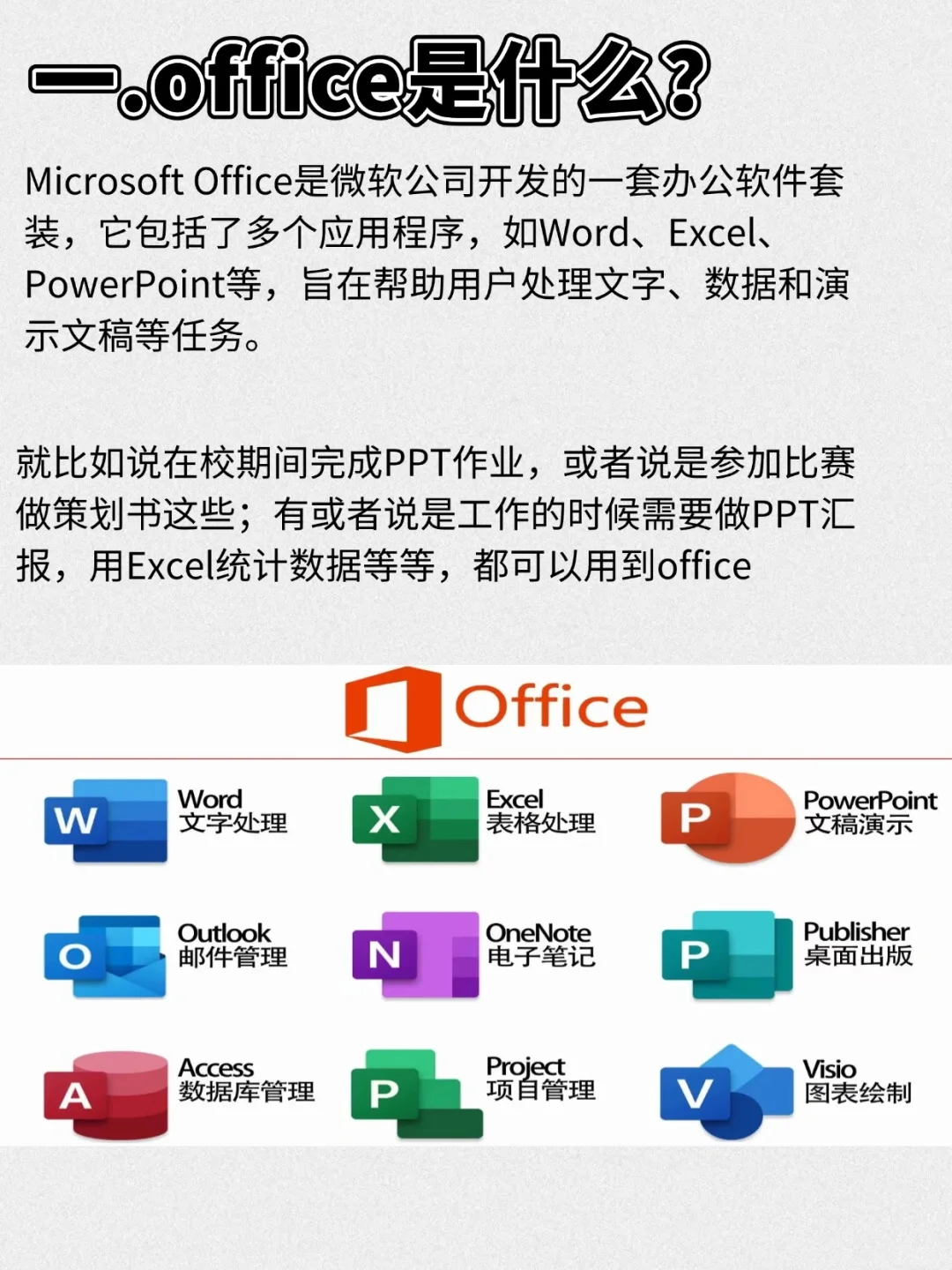 电脑知识--office激活