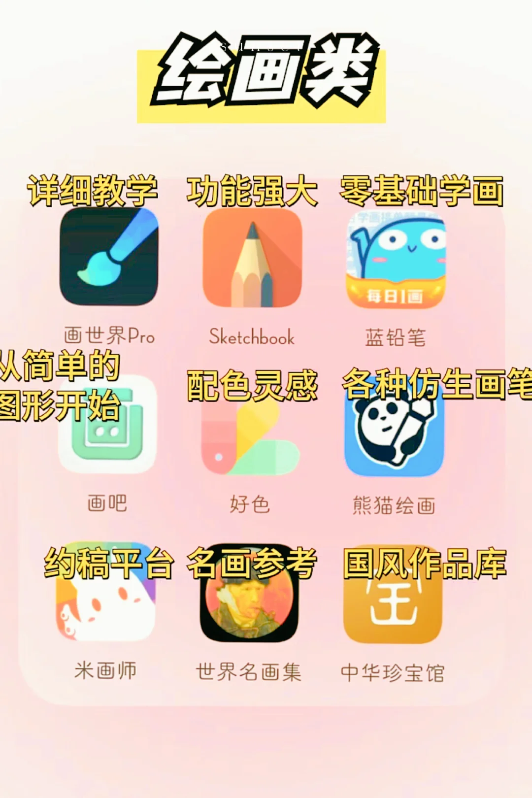 新手小白做自媒体App❗️❓学会这些就够啦🔥🔥
