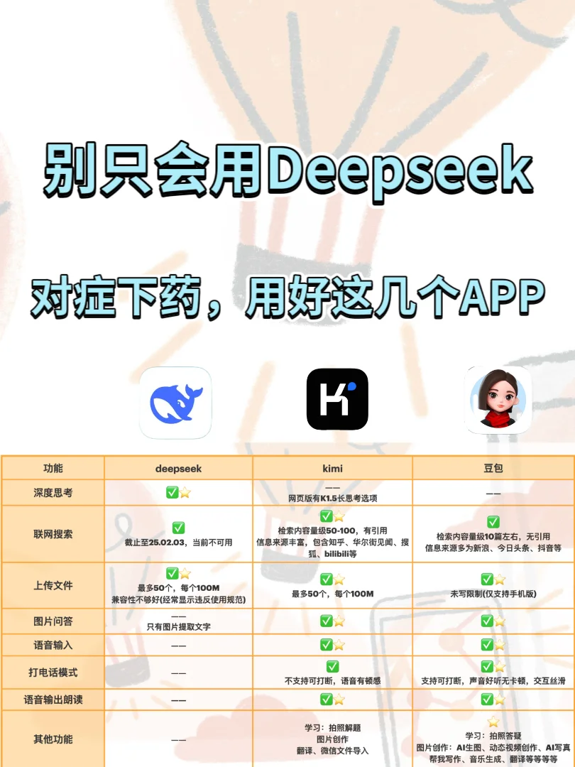国内ai软件，别只会用deepseek，收藏使用起来