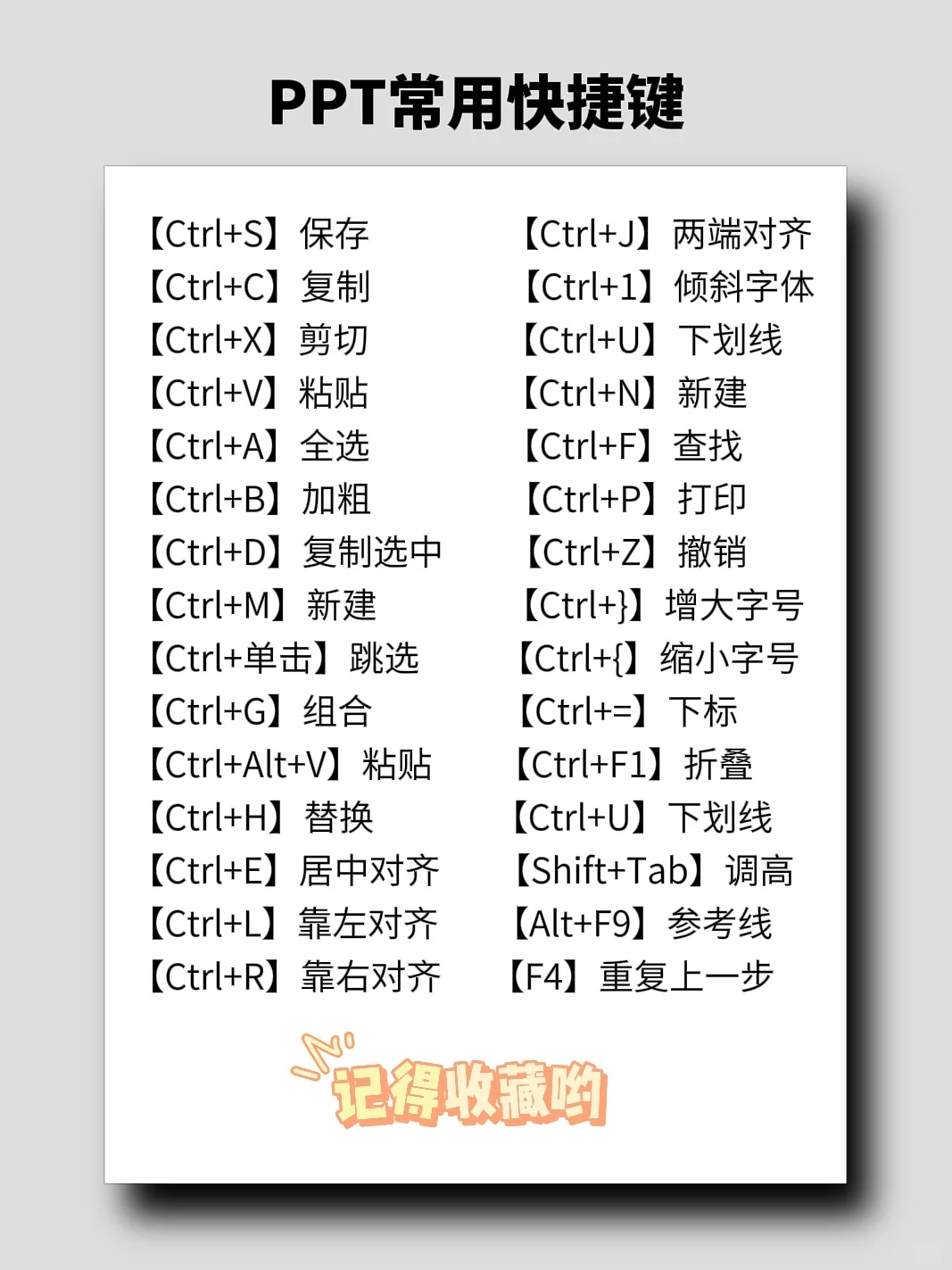 女生有电脑，狠狠拿下这10个技能，秒变六边形