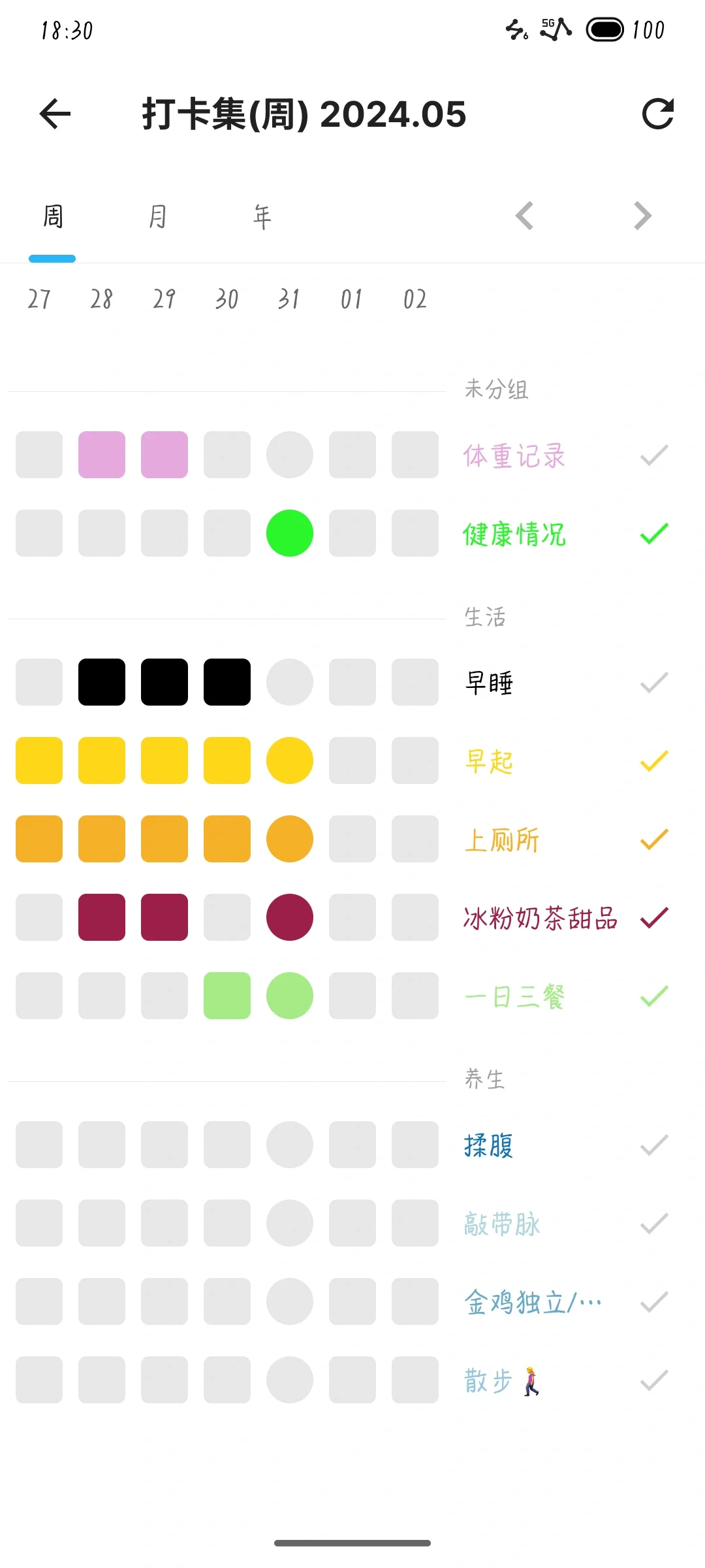 我愿称之为我的人生记录app!!永久免费