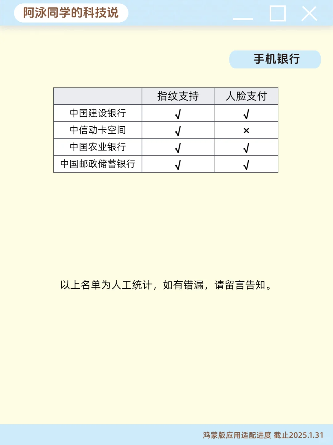 盘点各大厂的鸿蒙原生应用开发进度 第4期