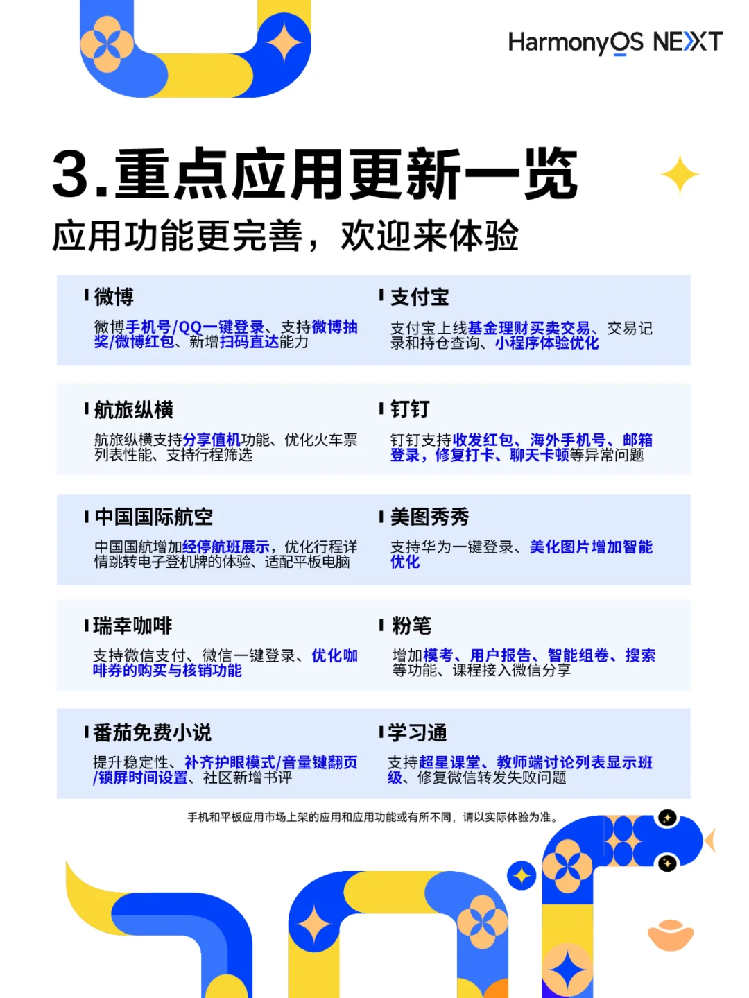 鸿蒙生态日日新 | 春节更新进展