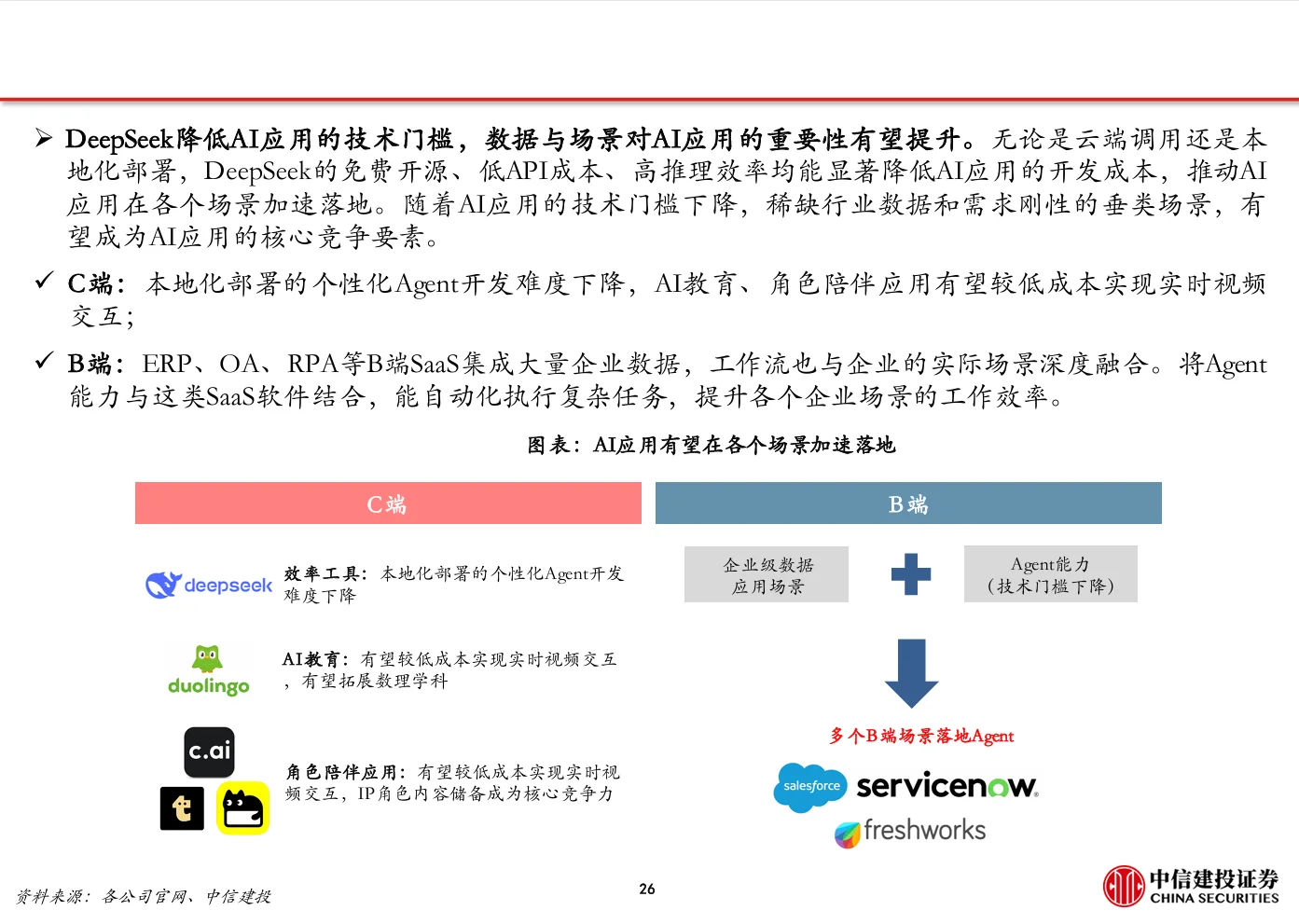 DeepSeek 爆火！AI 应用迎来 “安卓时刻”