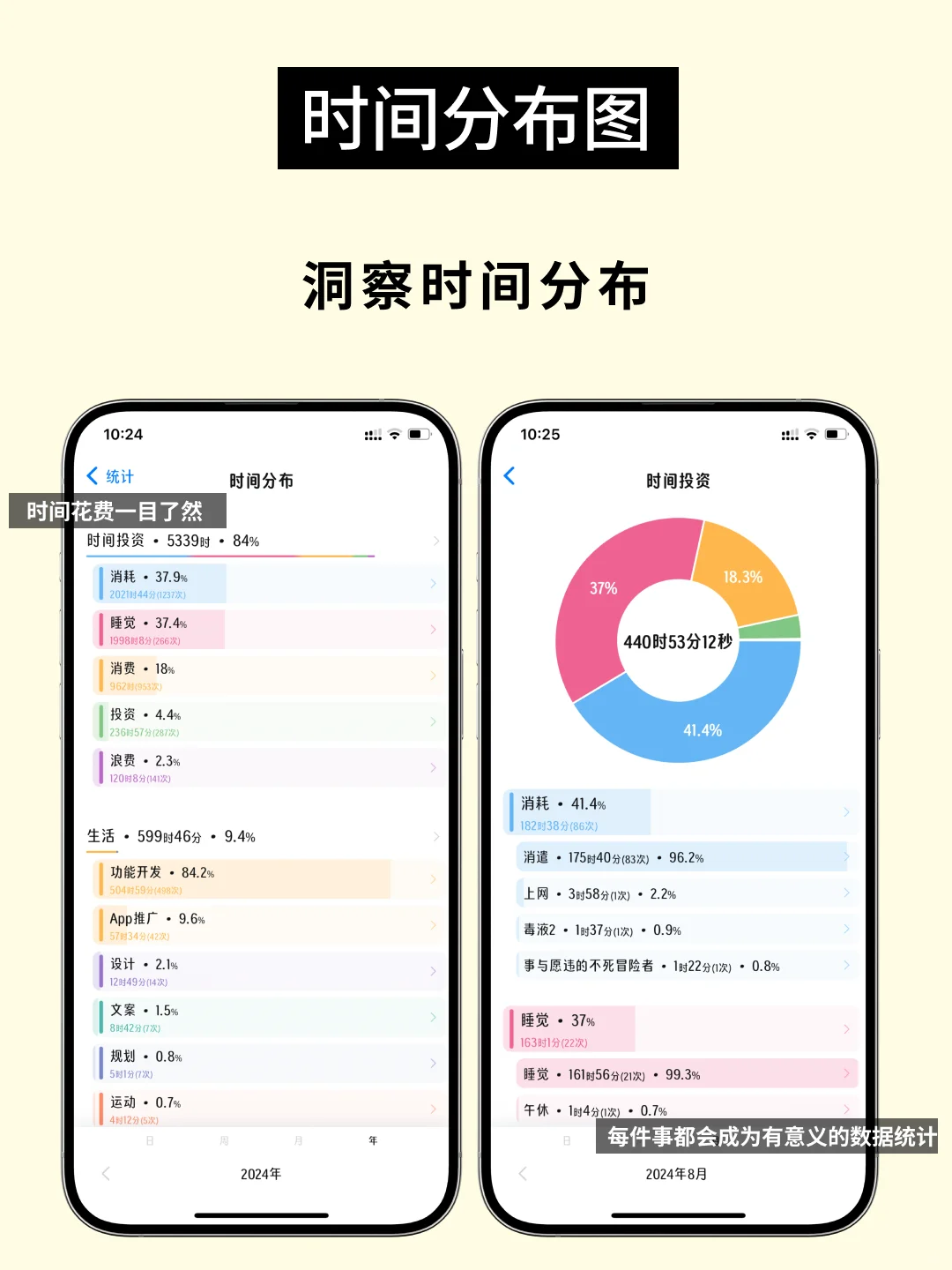 不会做计划请疯狂使用这个App！