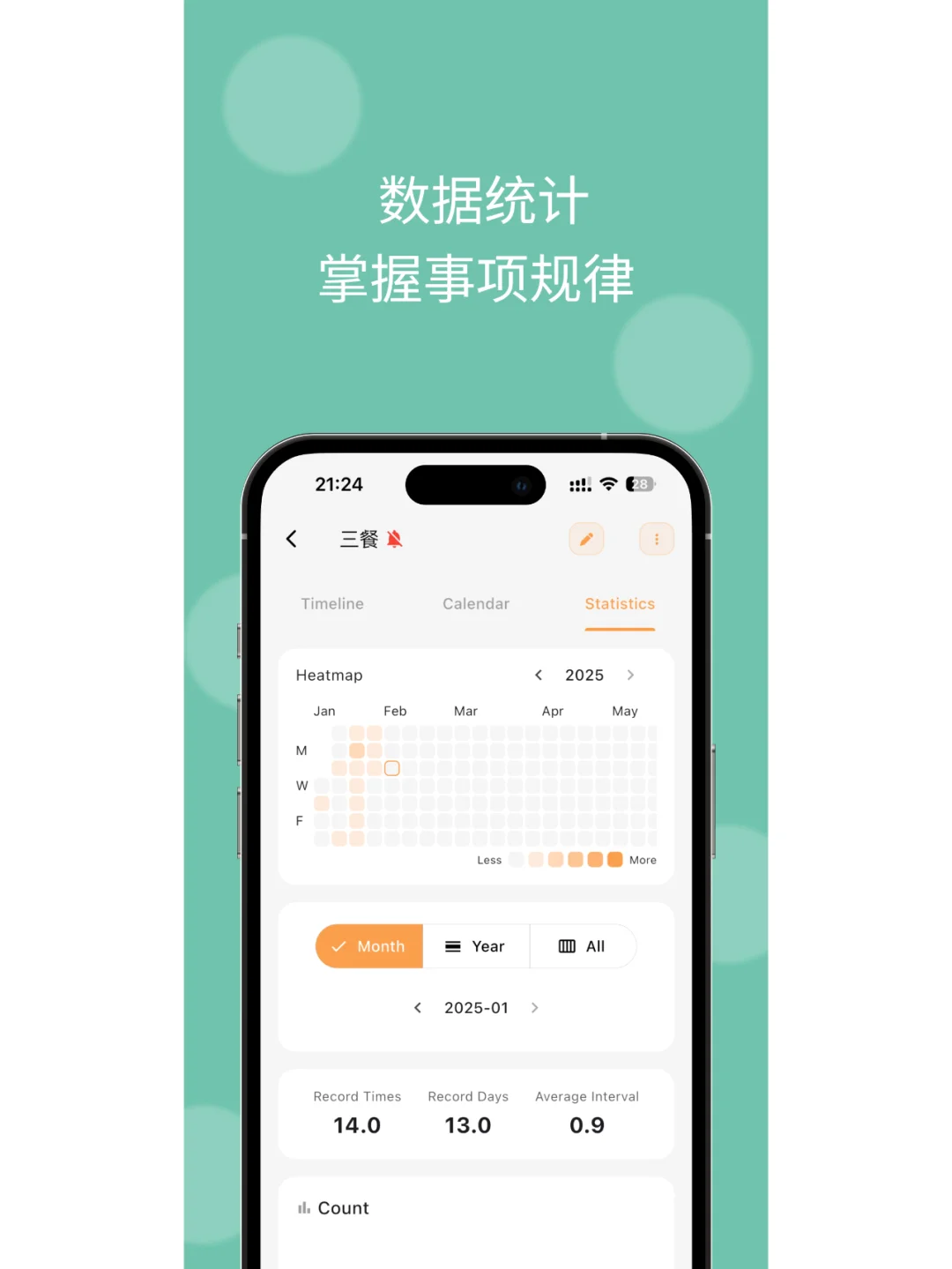 P 人和 J 人都爱的 MarkNow 正式上线啦