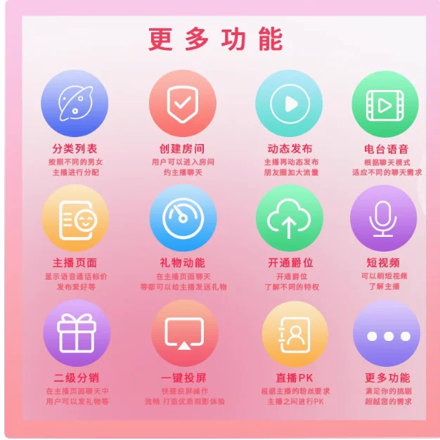 定制海外社交 App 一对一交友app小程序定制