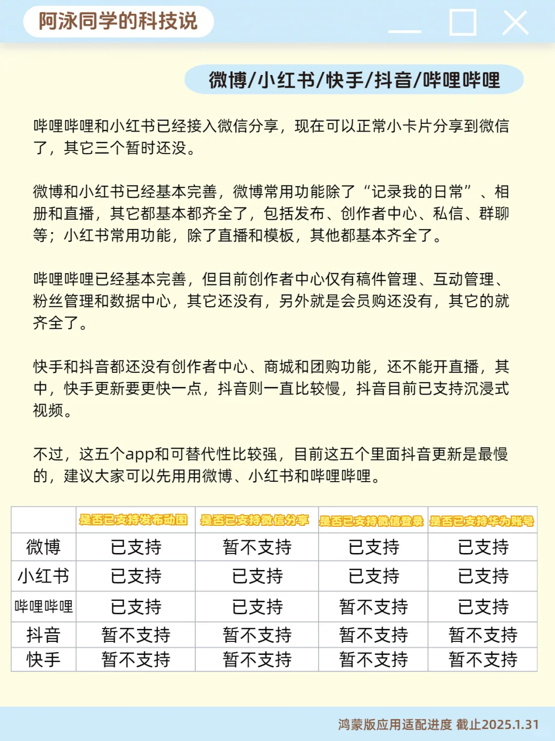盘点各大厂的鸿蒙原生应用开发进度 第4期