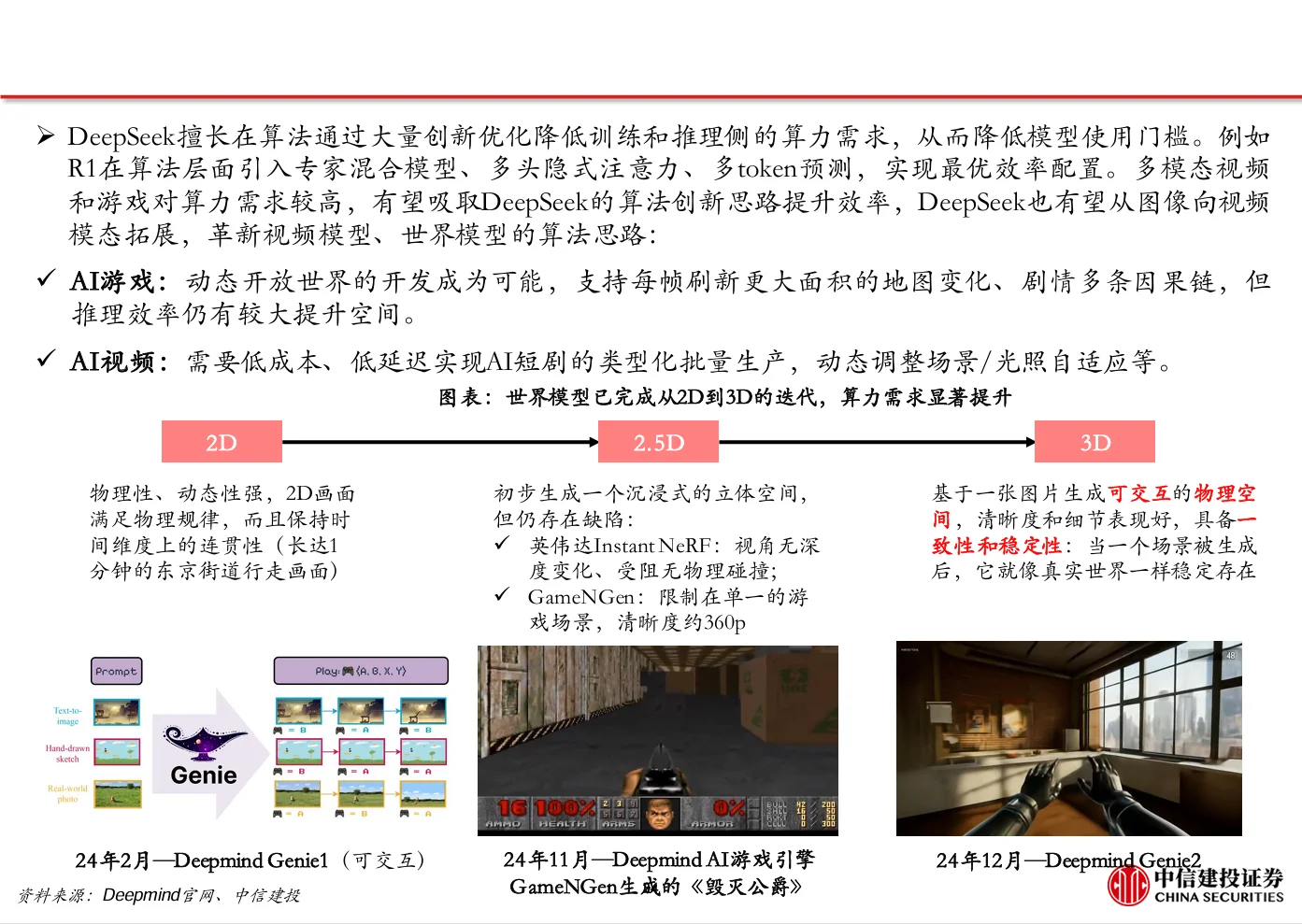 DeepSeek 爆火！AI 应用迎来 “安卓时刻”