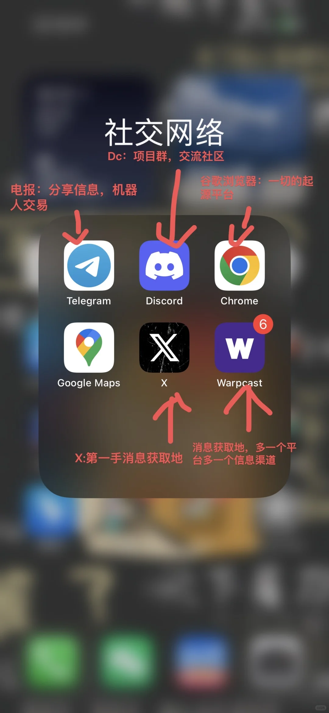 入圈需要的基础app都给你们了