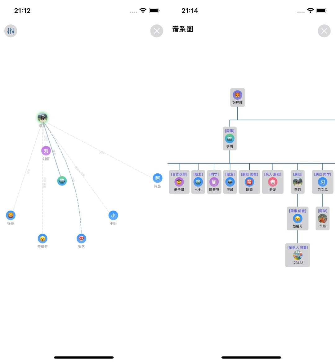 没想到，我偶然做了个超适合搞OC的工具