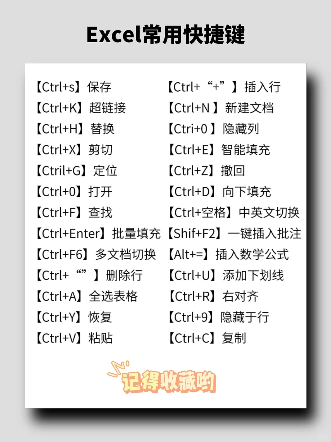 女生有电脑，狠狠拿下这10个技能，秒变六边形