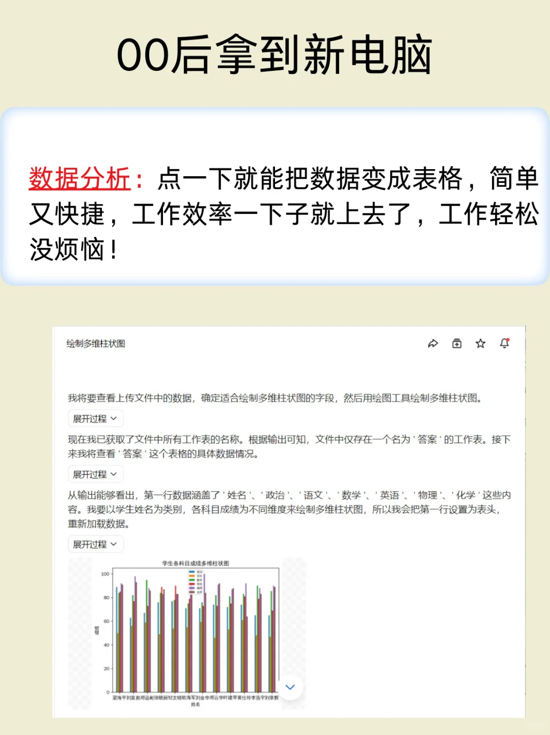 00后拿到新电脑下载的第一个软件竟然是……