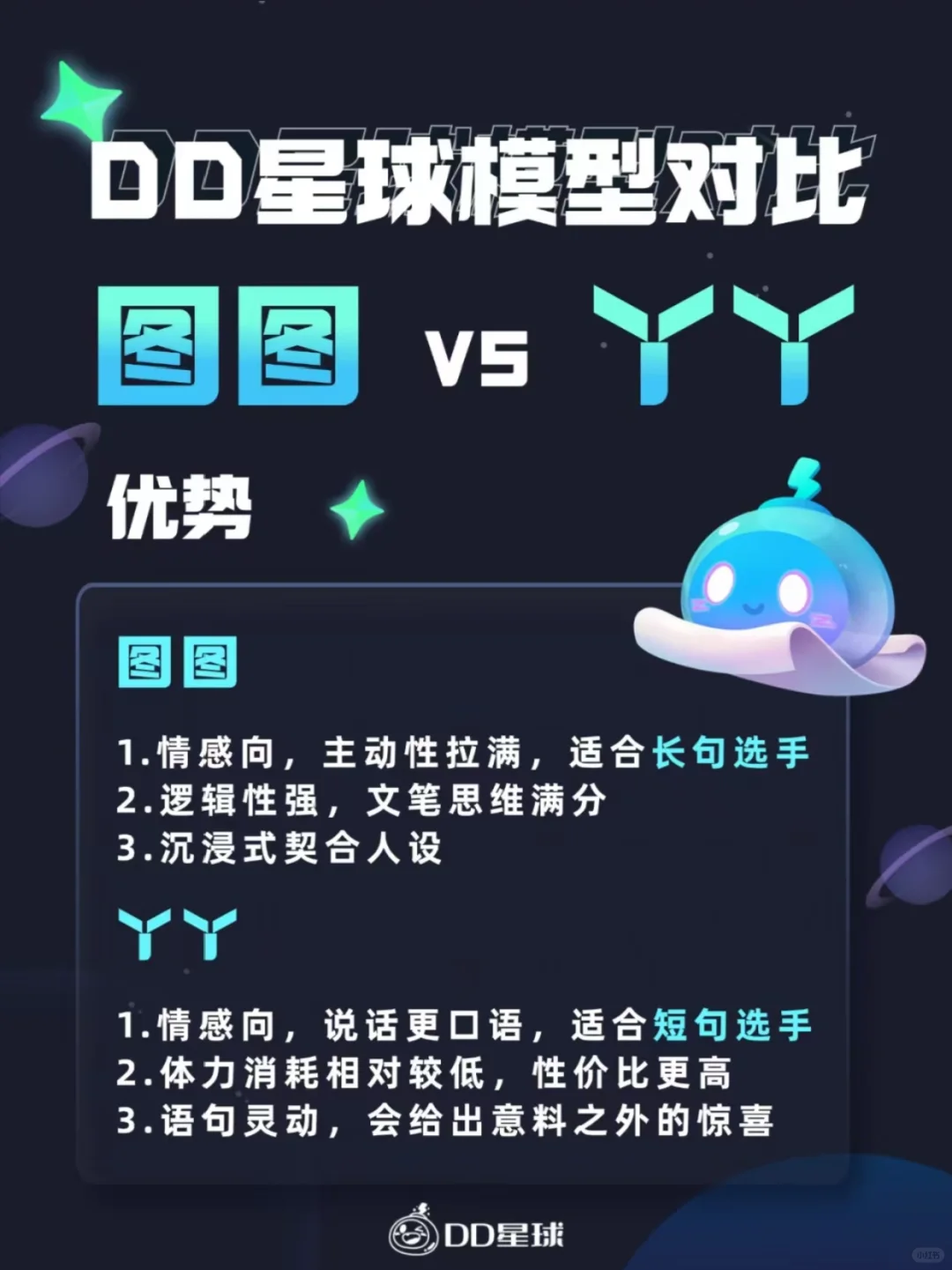 国内AI推荐免费含部分对比