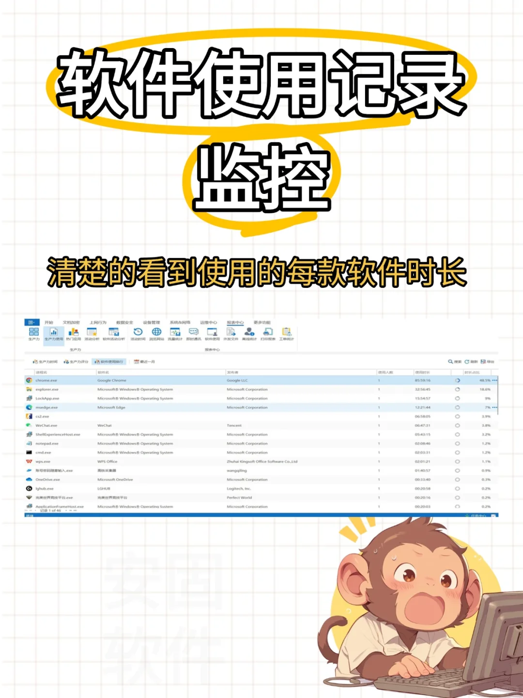 电脑监控软件都能监控到什么内容？