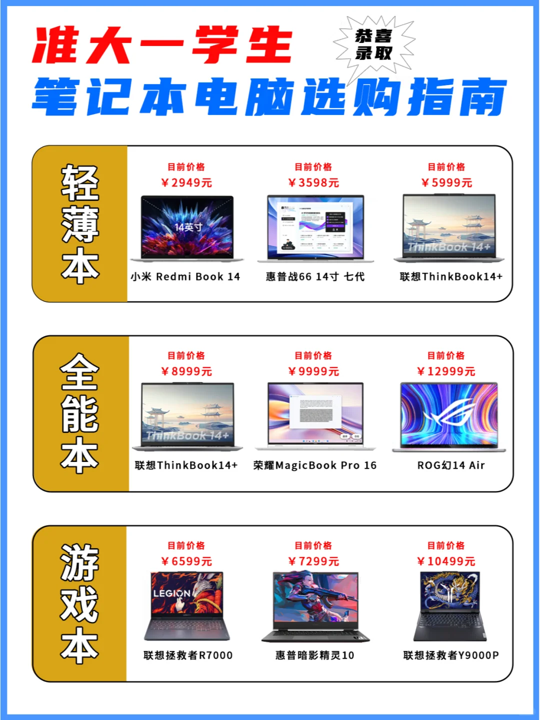 准一大学生笔记本电脑该怎么选