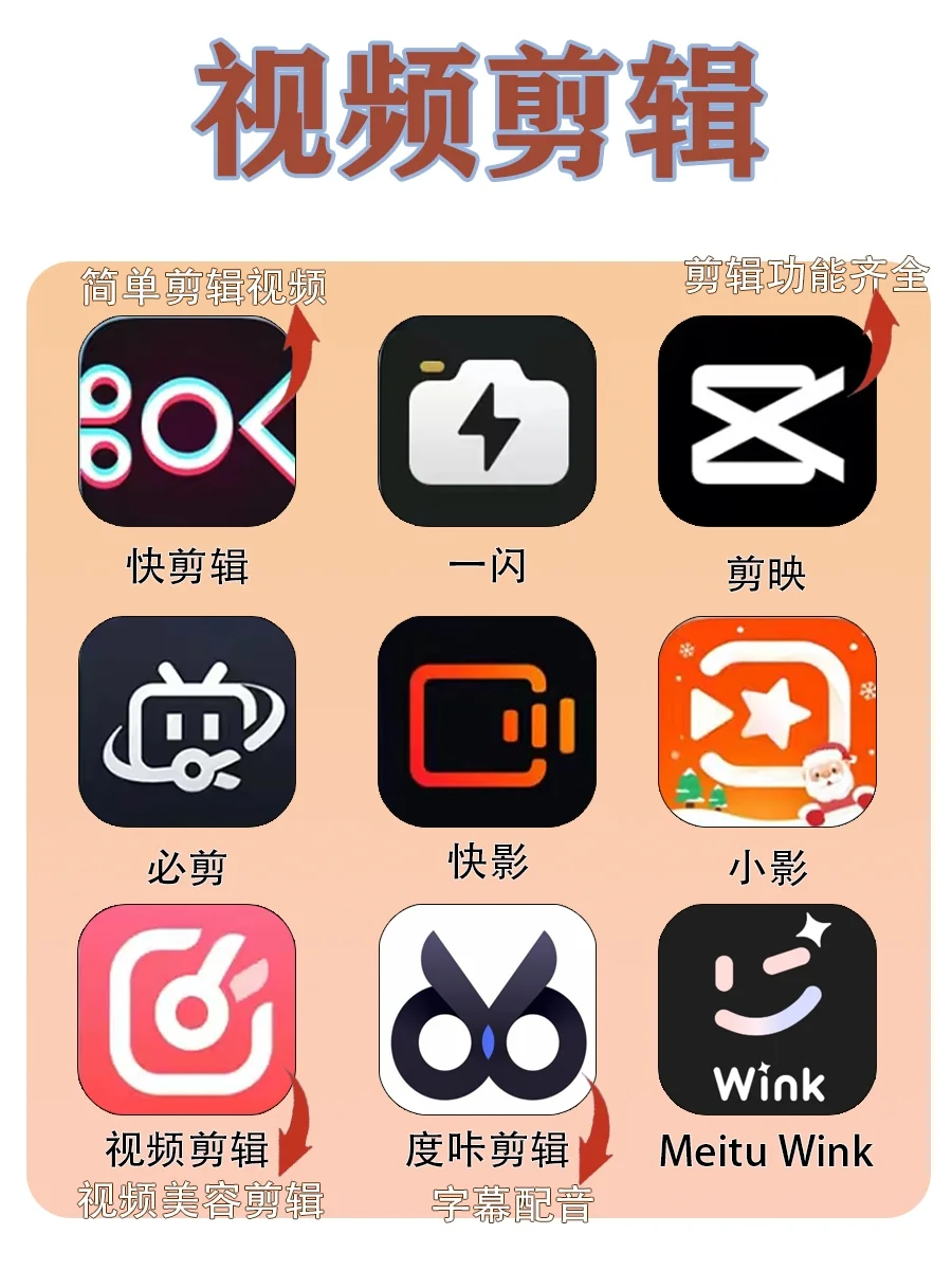 8️⃣1️⃣个学霸私藏APP｜寒假逆袭必备❗